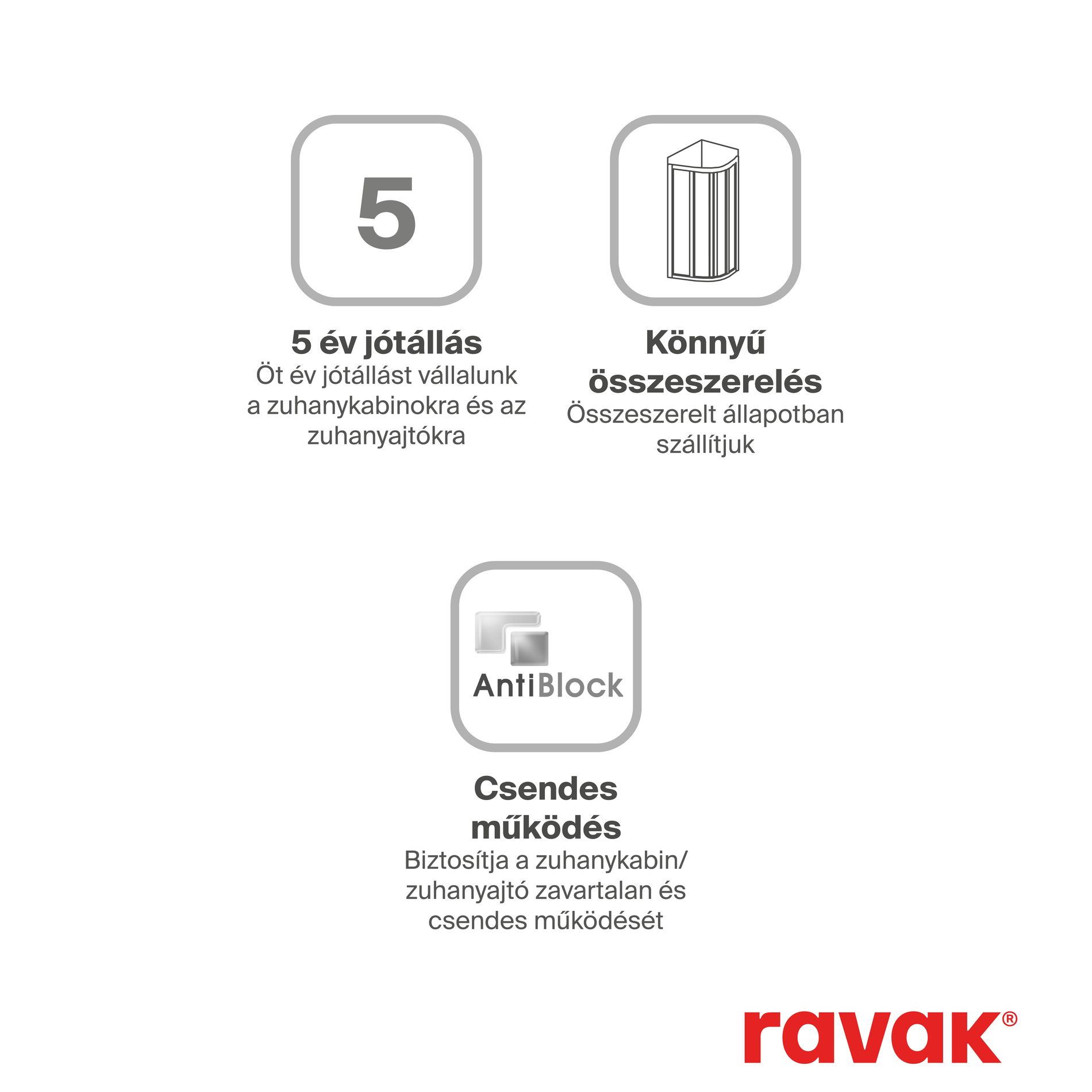 Ravak Supernova SRV2 SRV2 90x90 195 S zuhanykabin fekete pearl – Sarok zuhanykabinok