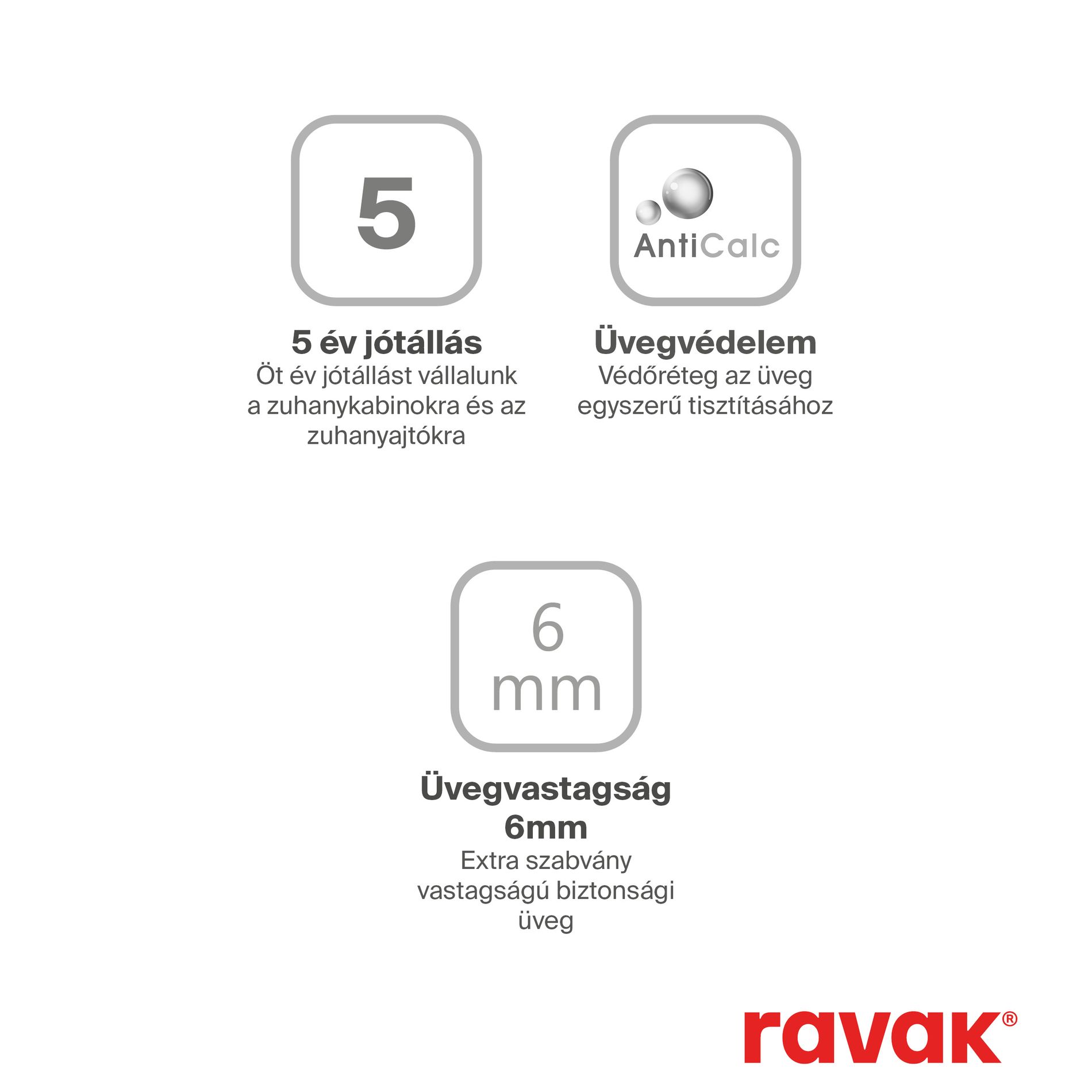 Ravak Blix II NBLPS 100 fix oldalfal matt fehér transparent – Fix oldalfalas zuhanykabinok