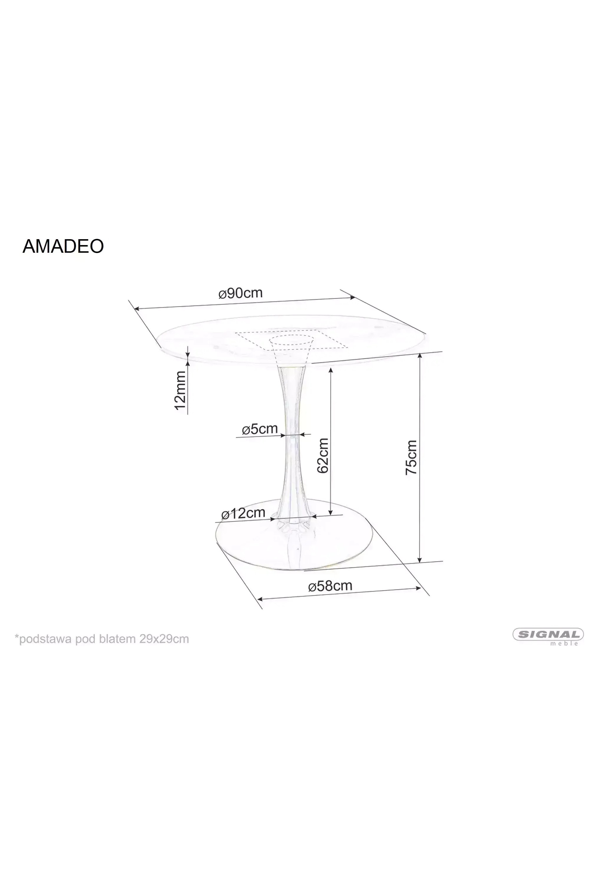 Amadeo