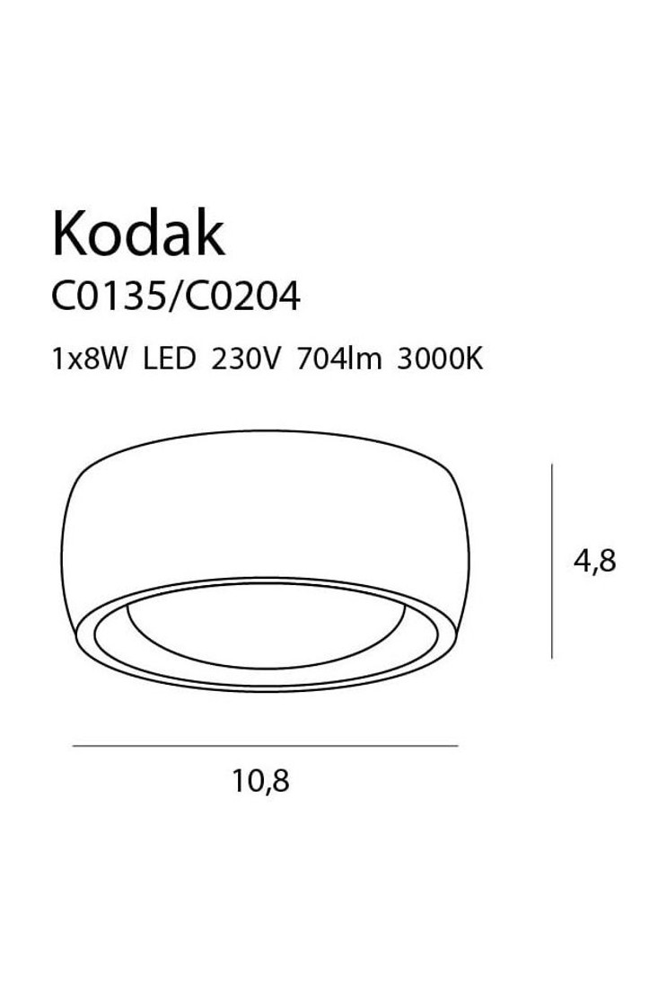 Kodak II IP44