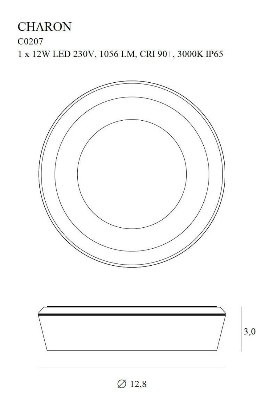 Charon IP65