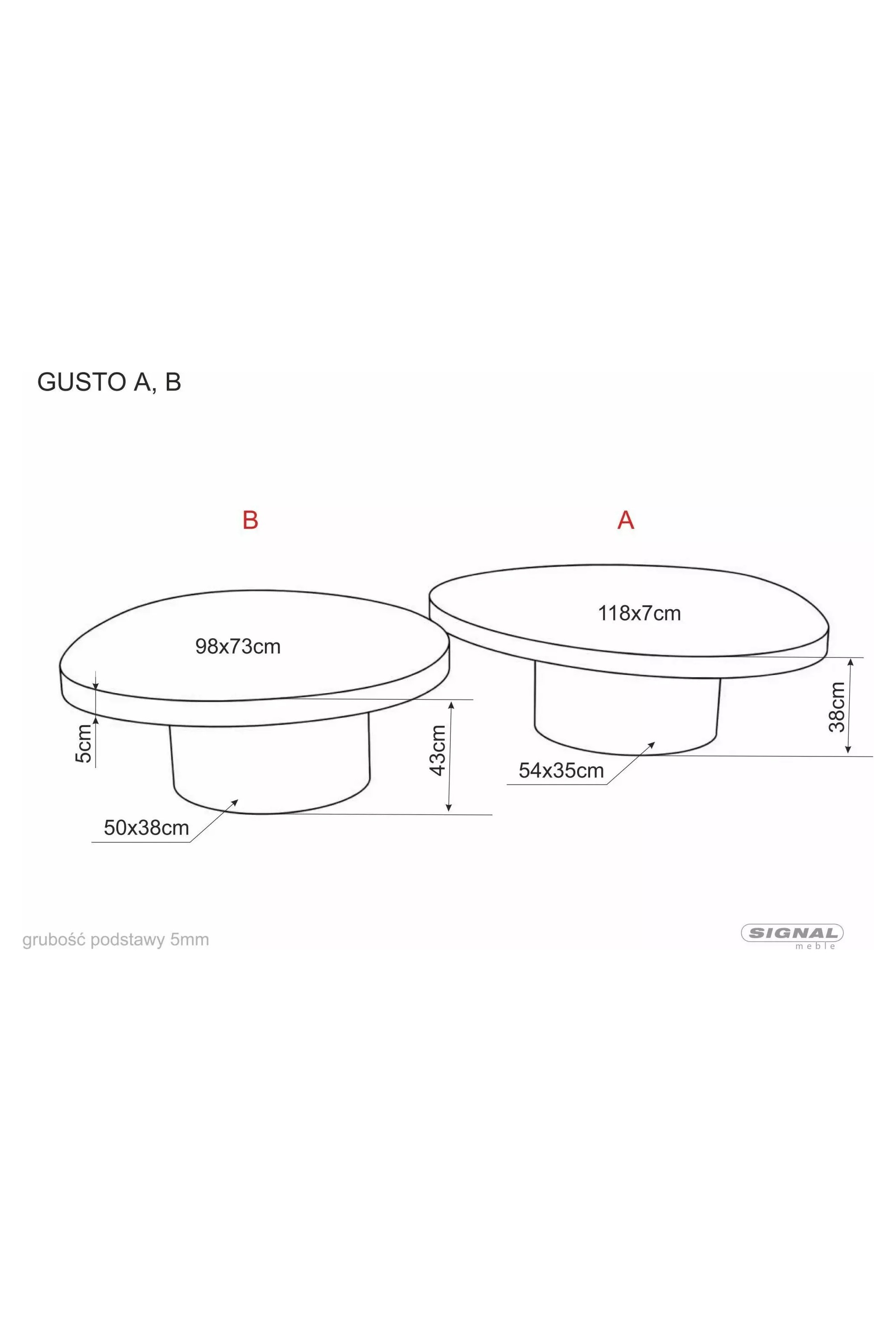 Gusto A