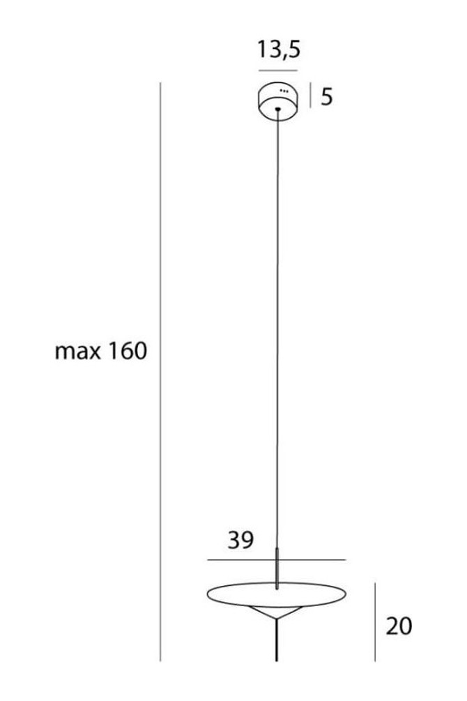 Cone II