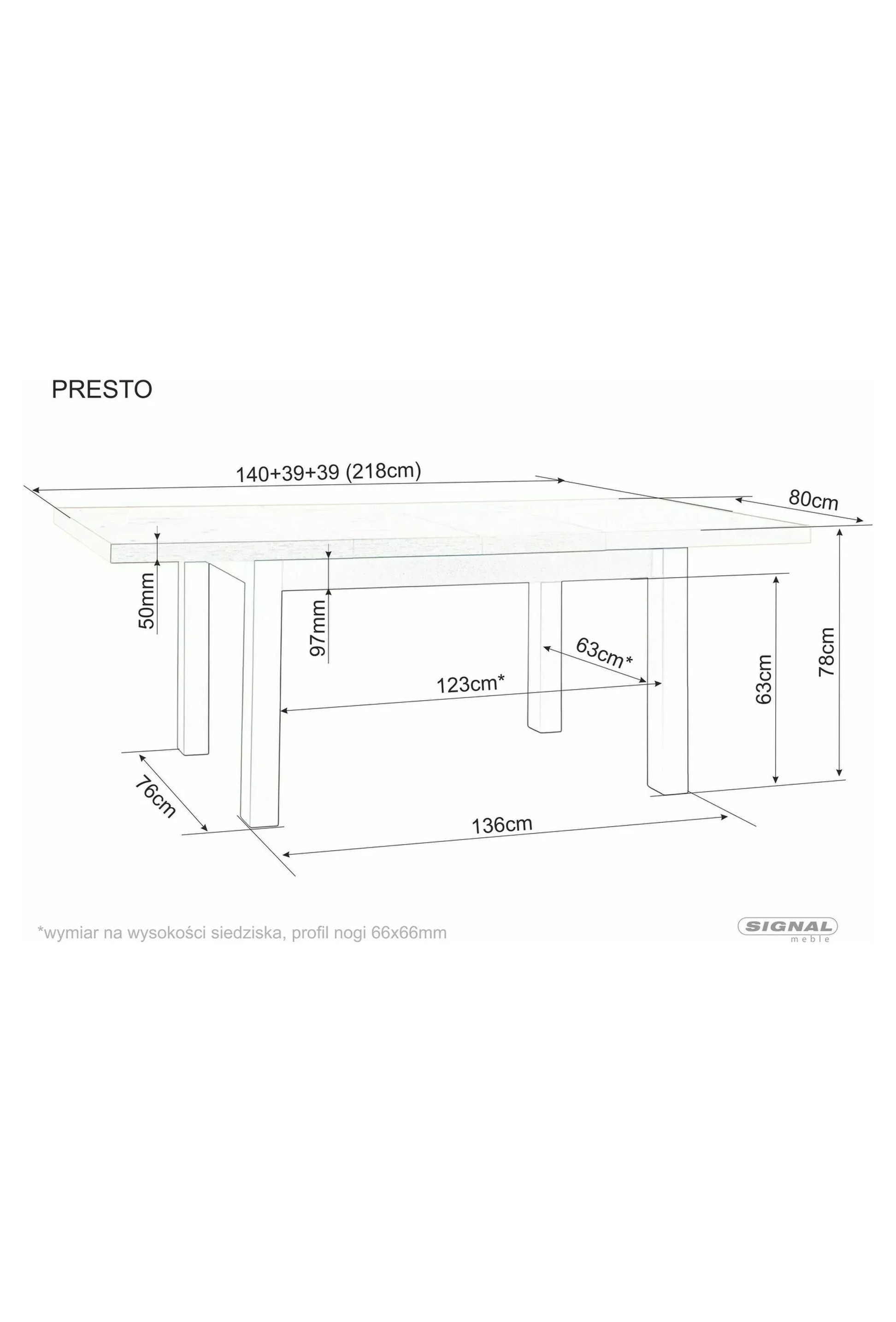 Prestaro