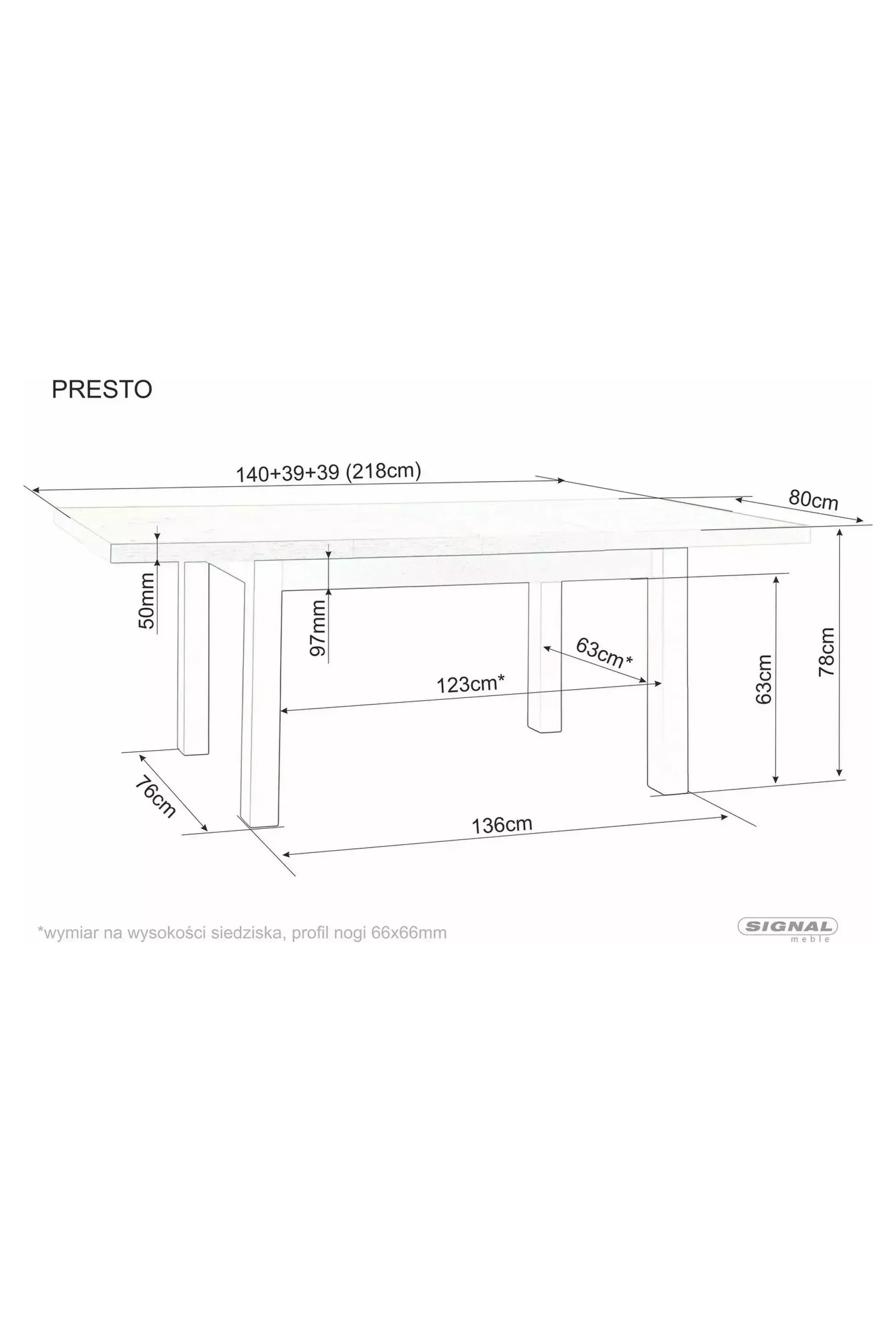 Prestaro