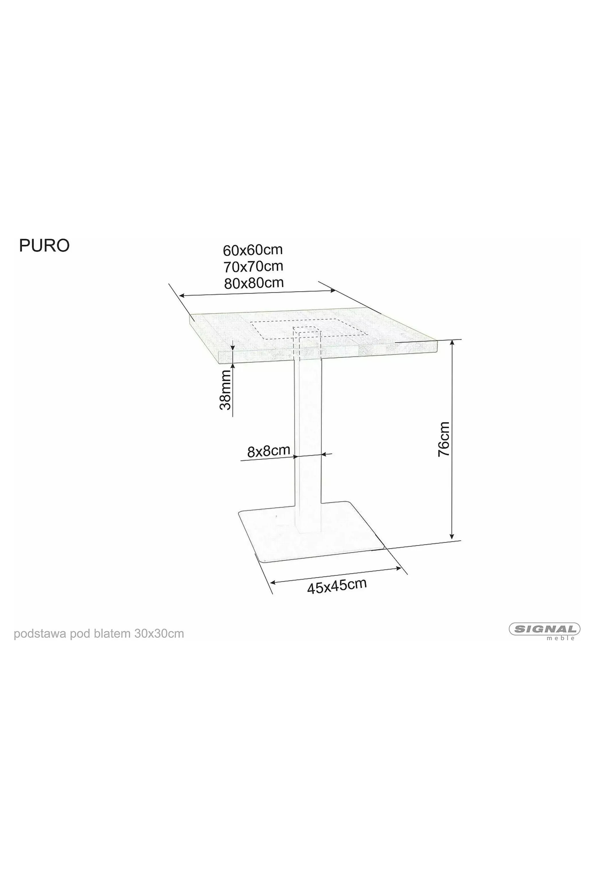 Purano