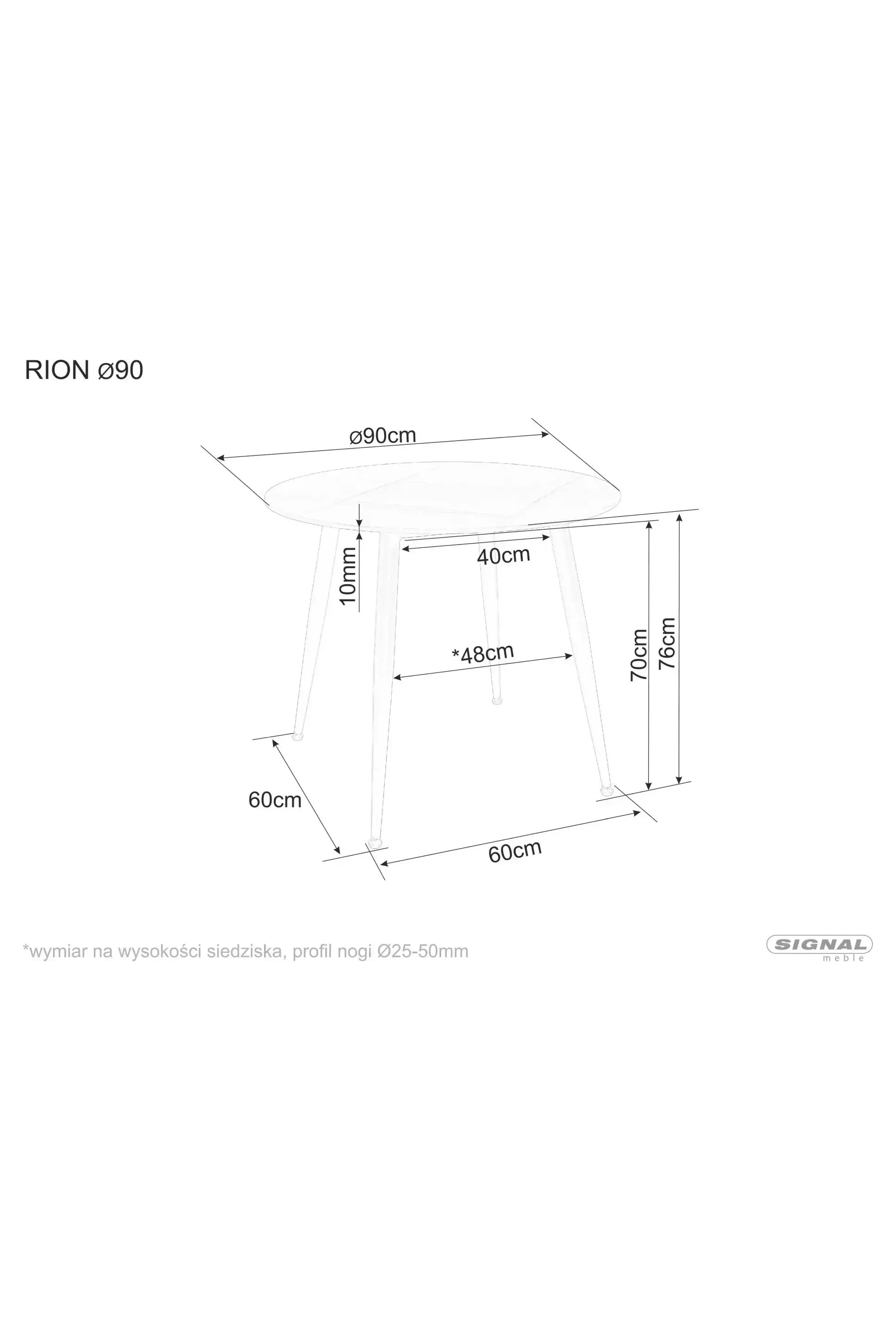 Rion