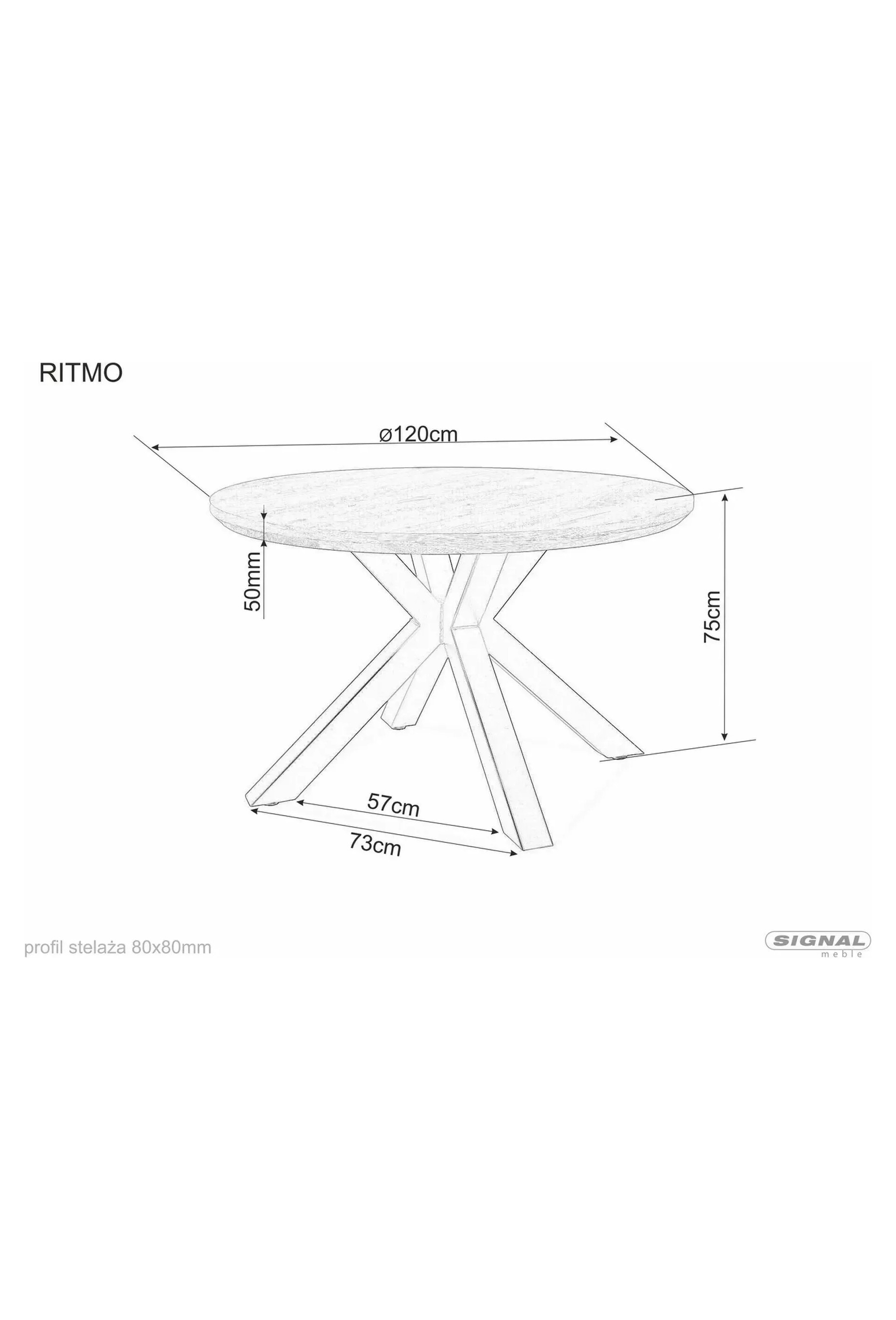 Ritmare