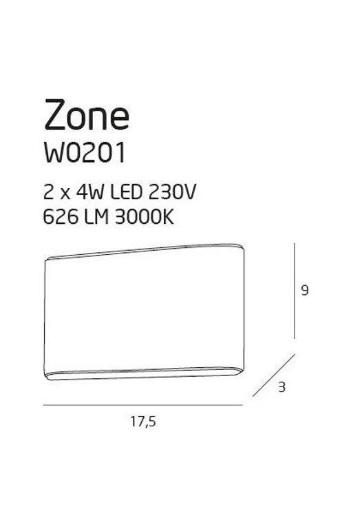 Zone Ii IP44