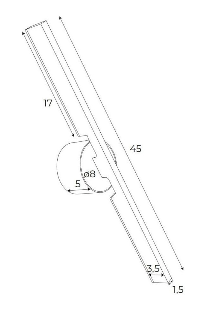 Merano II