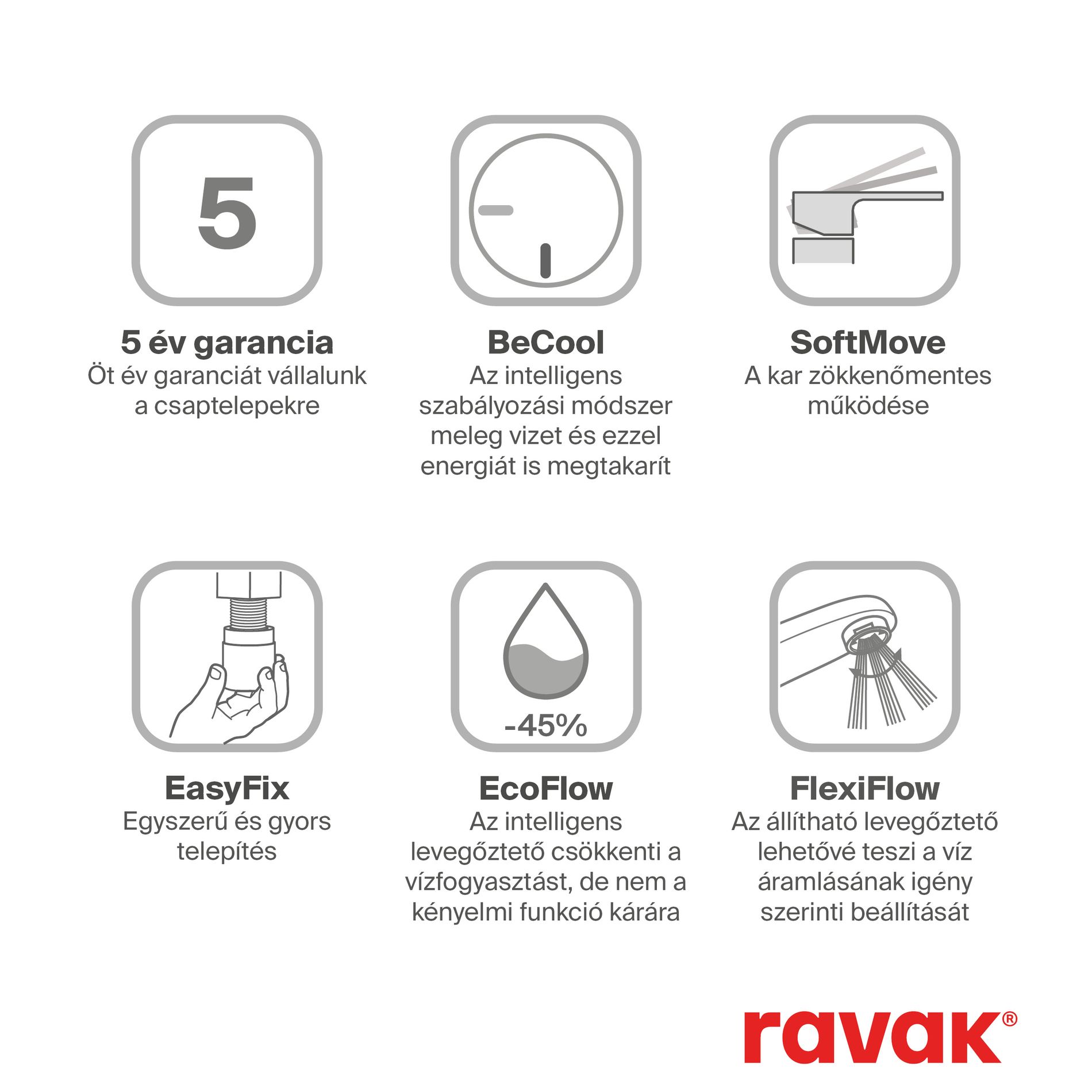 Ravak Freedom FM 081.00 padlón álló csaptelep, króm – Kádcsaptelepek