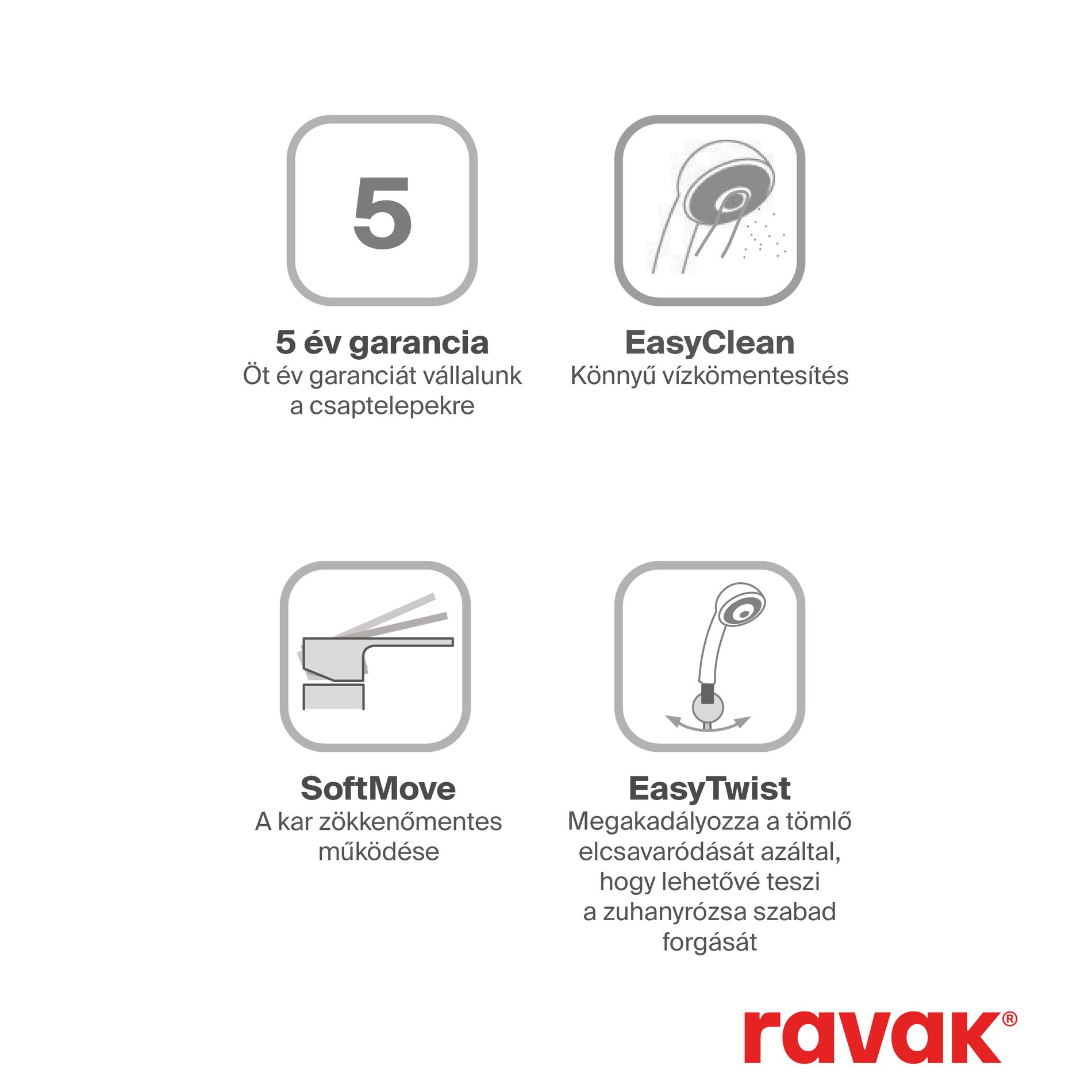 Ravak Espirit falba süllyesztett termosztátos csaptelep, kétutas, beslő egység nélkül ES 063.20GB.O2.RB07C, grafit