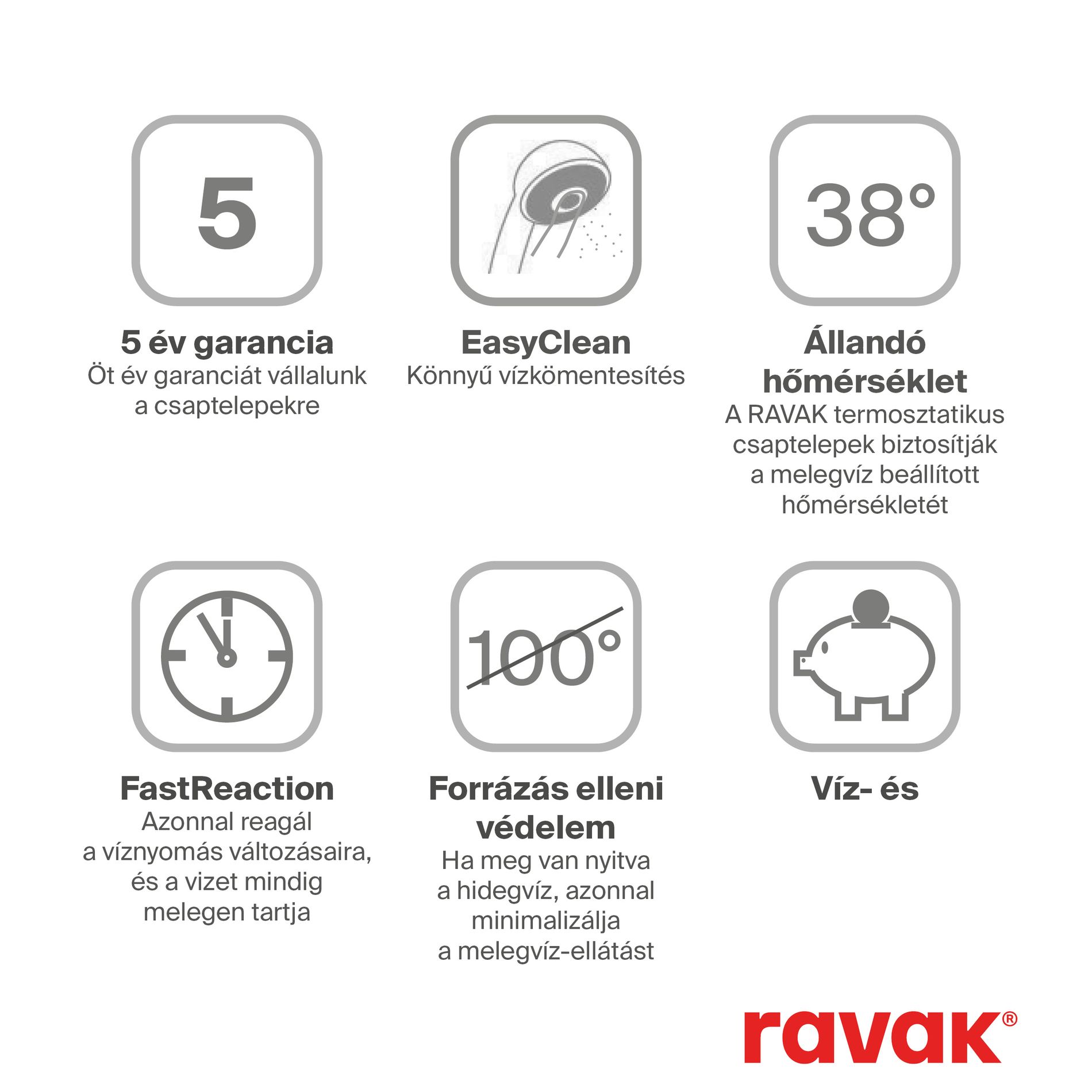 Ravak Espirit falba süllyesztett mosdócsaptelep belső egység nélkül ES 019.60RGB.O1.RB07B, rose gold