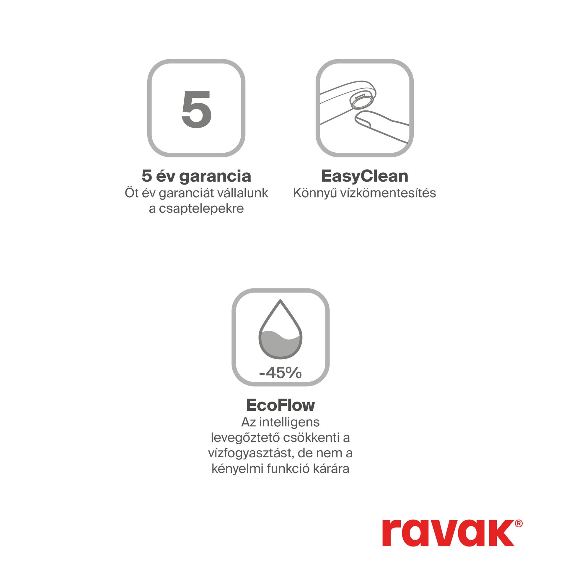 Ravak Espirit falba süllyesztett csaptelep szettel, kétutas, belső egység nélkül ES 065.60RGB.O2.RB07D. S, rose gold