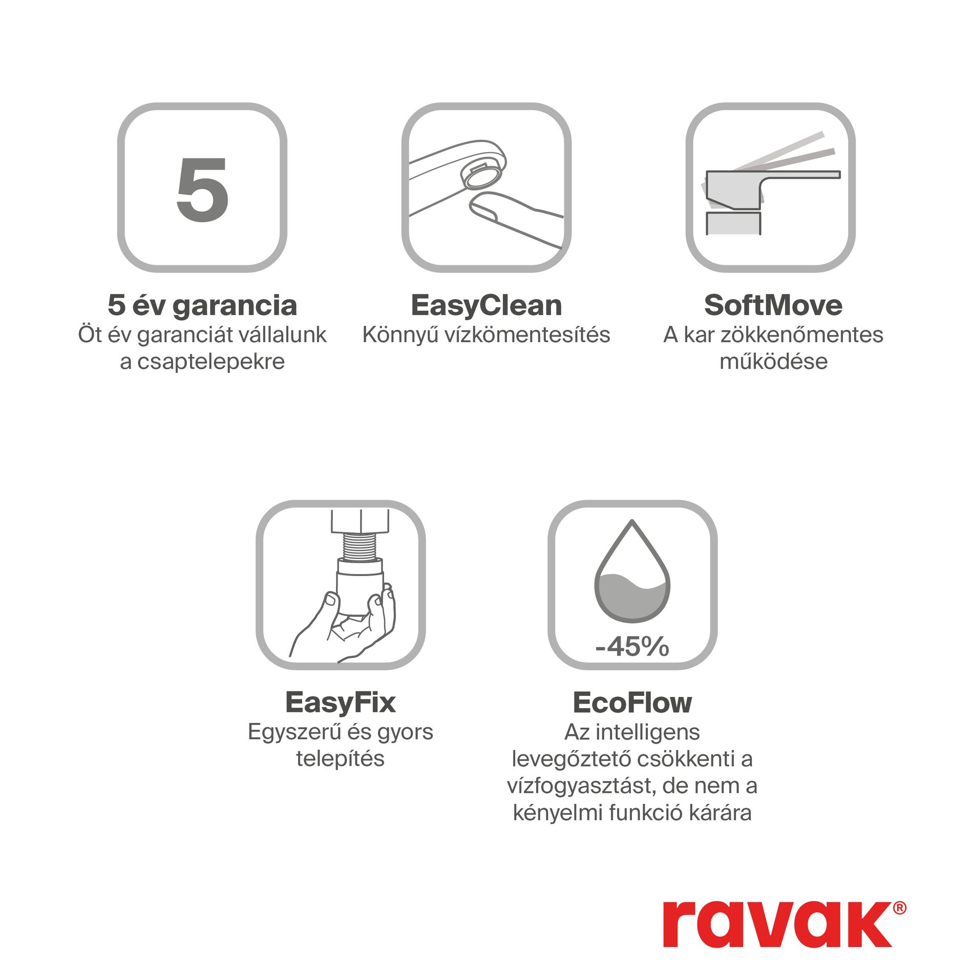 Ravak Espirit álló mosdócsaptelep BeCool 190 mm leeresztő nélkül ES 012.01CR, Chrome – Króm, Mosdó csaptelepek