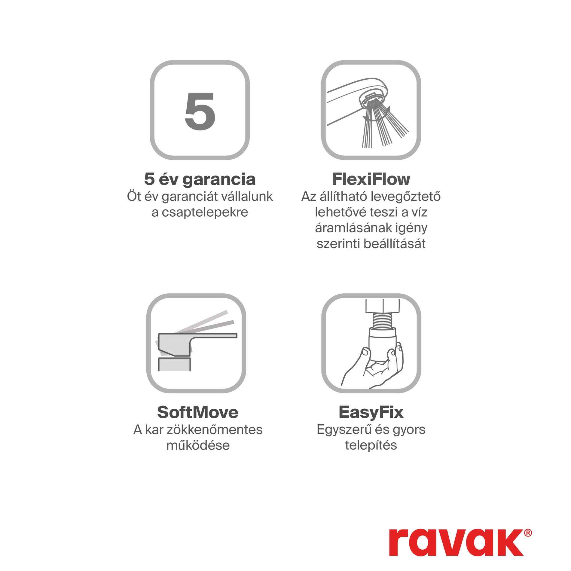 Ravak Chrome mosdócsaptelep 310 mm lefolyó nélkül CR 015.20BL, fekete – Mosdó csaptelepek