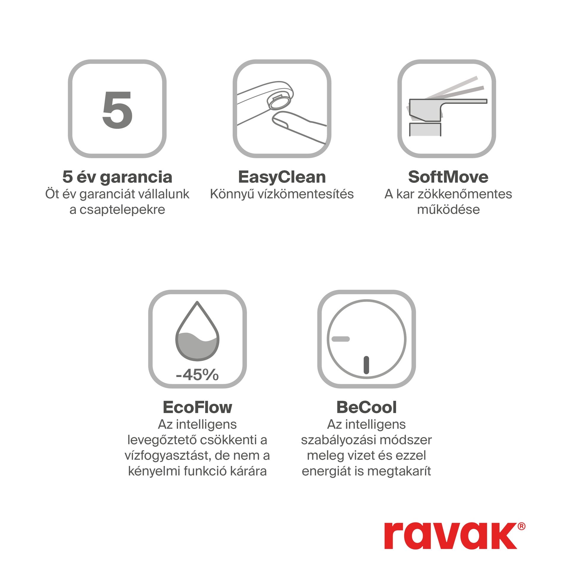 Ravak Chrome II mosdócsaptelep BeCool 300 mm lefolyó nélkül CR II 015.01CR, króm – Mosdó csaptelepek