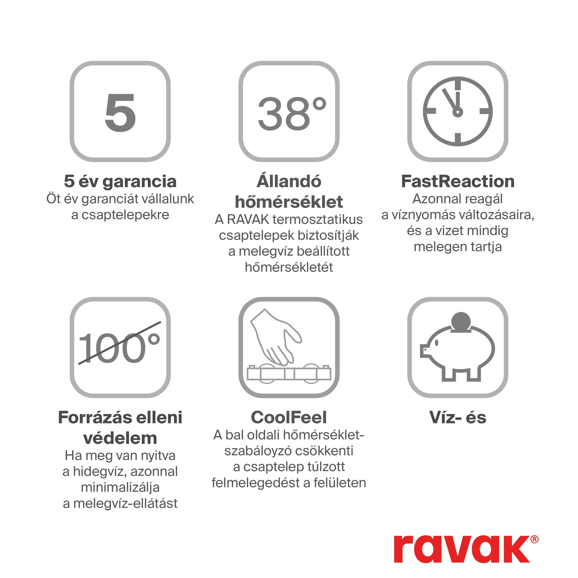 Ravak Chrome II kádcsaptelep szett nélkül CR II 022.00CR, króm – Kádcsaptelepek