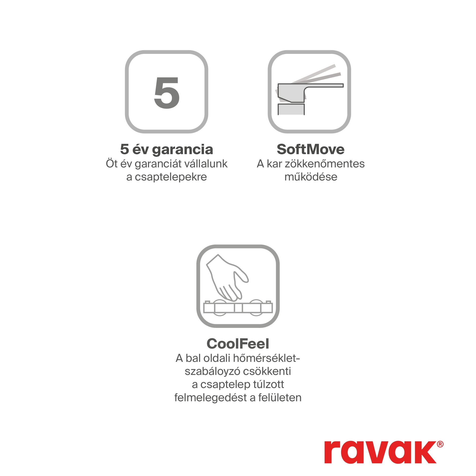 Ravak Chrome II zuhanycsaptelep szett nélkül CR II 032.20BL, fekete – Zuhanycsaptelepek