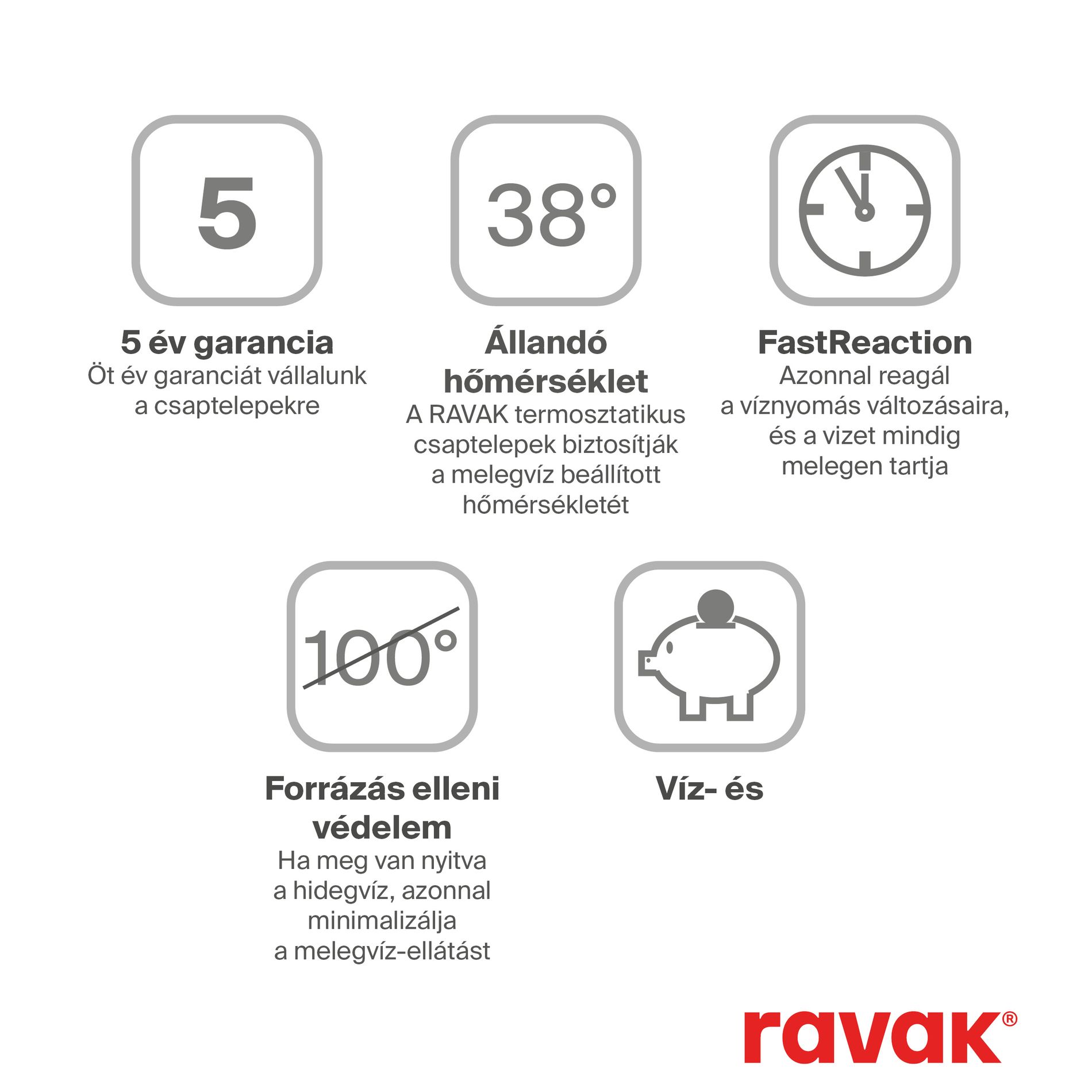 Ravak Chrome II termosztátos 3-utas csaptelep, alaptest nélkül CR II 067.20BL.O3.RB071, fekete – Kádcsaptelepek