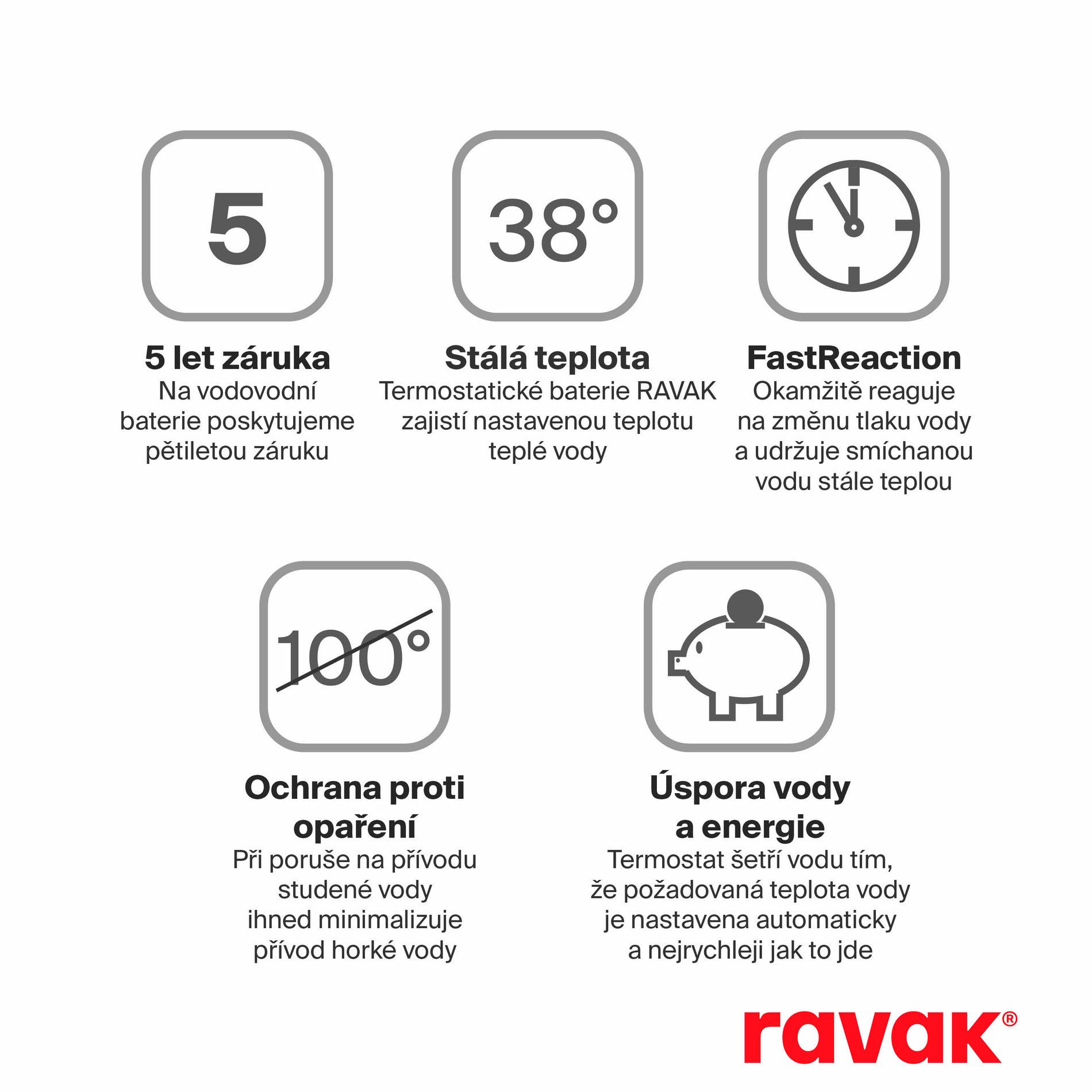 Ravak Espirit termosztátos zuhanyoszlop szettel ES 091.60RGB, rose gold – Rózsa arany, Termosztátos csaptelepek
