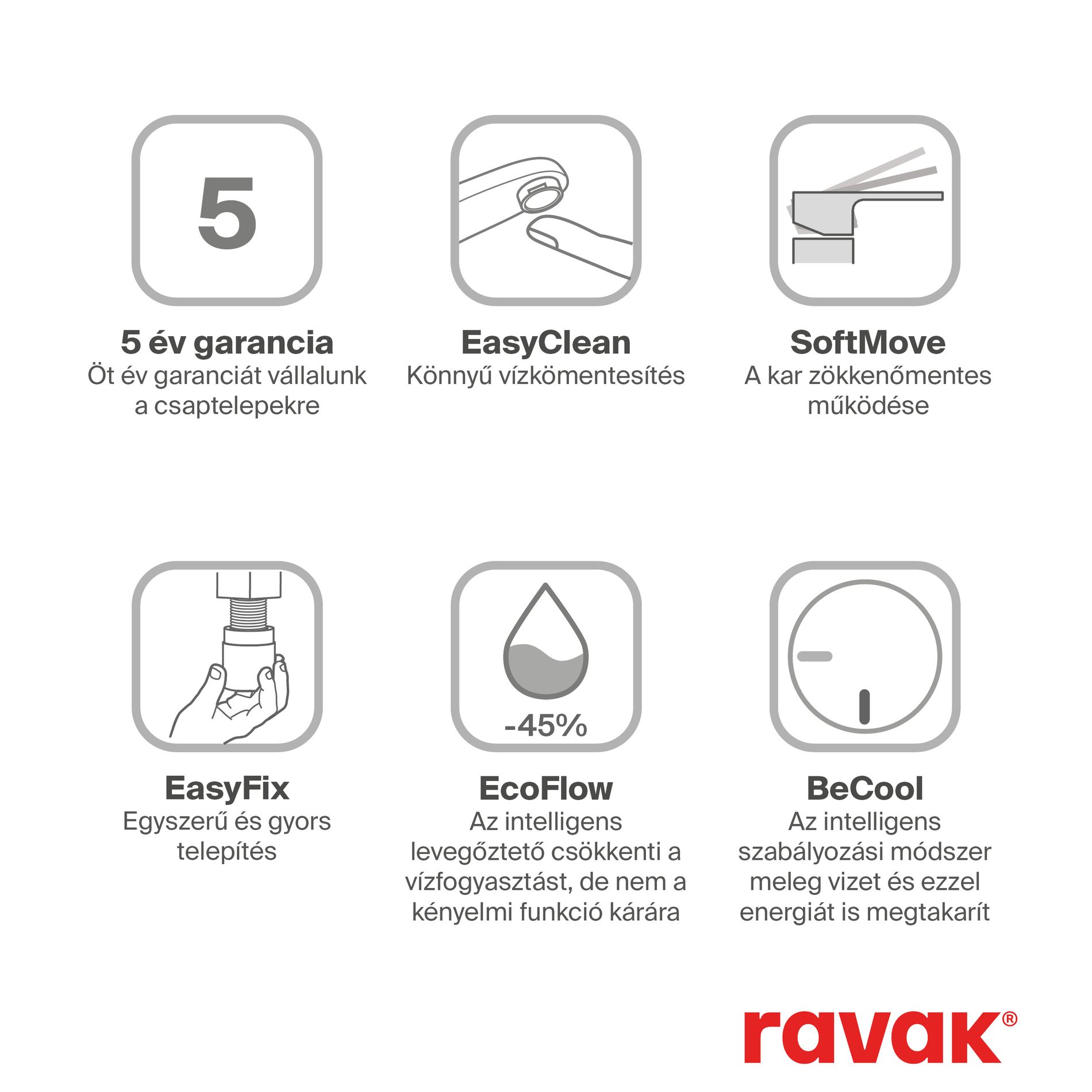 Ravak Espirit álló mosdócsaptelep BeCool 340 mm leeresztő nélkül ES 015.61GLB, gold – Arany, Mosdó csaptelepek